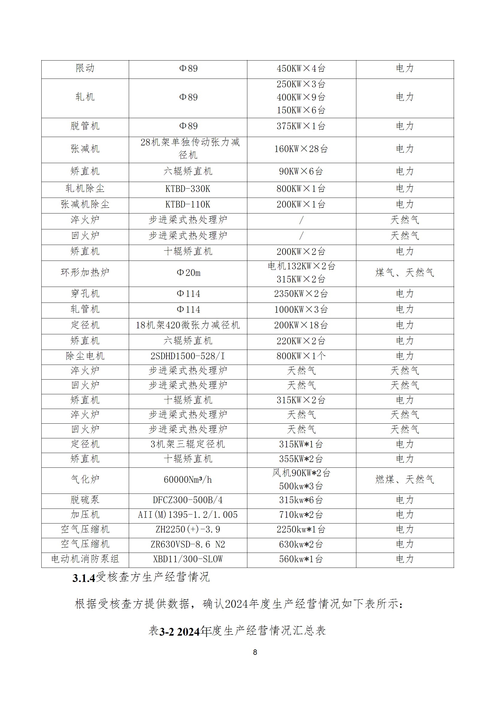 碳核查报告--林州华体会（中国）-2025(1) conv 13.jpeg